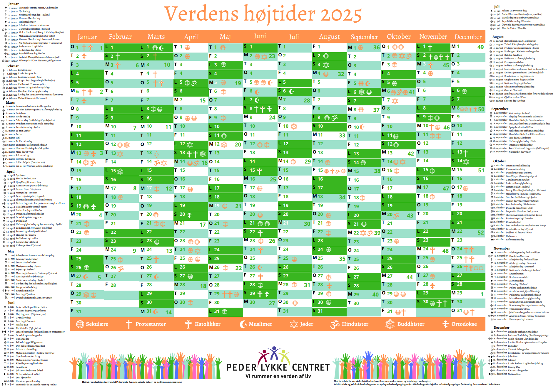 verdens højtider 2025